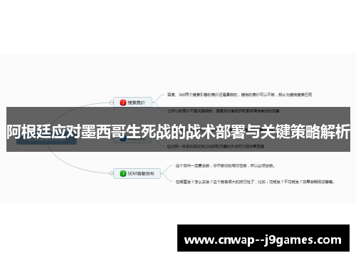 阿根廷应对墨西哥生死战的战术部署与关键策略解析