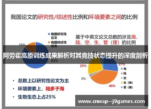 阿劳霍高原训练成果解析对其竞技状态提升的深度剖析 阿劳霍高原训练成果解析对其竞技状态提升的深度剖析